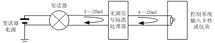 无源隔离器在四线制变送器信号输入中的接线图