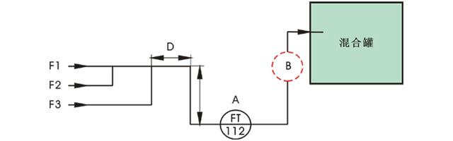 电磁流量计FT-112安装示意图