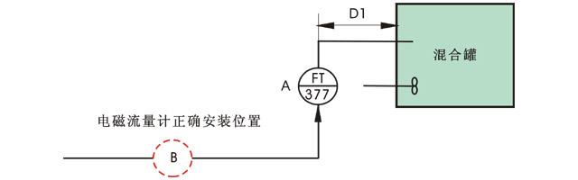 电磁流量计FT-377安装示意图