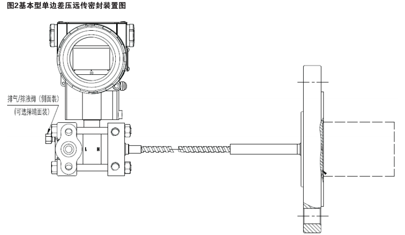 单边型远传差压变送器外形尺寸