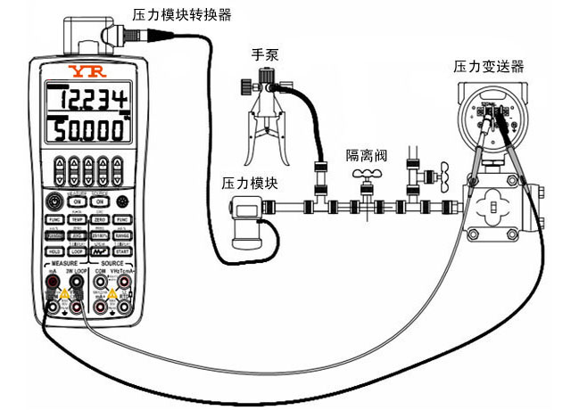 差压变送器现场校准检定设备