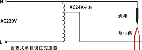 热电偶简易焊接示意图