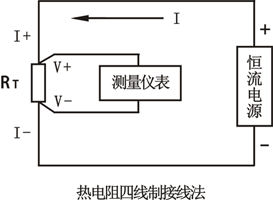 热电阻四线制接线法