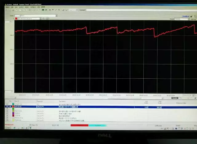 ERS仪表测液位投用效果4