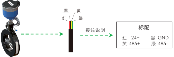 卡片式超声波水表接线图