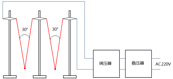 热电偶用硼砂清洗