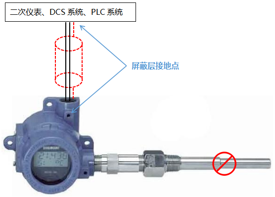 一体化温度变送器接地方式二