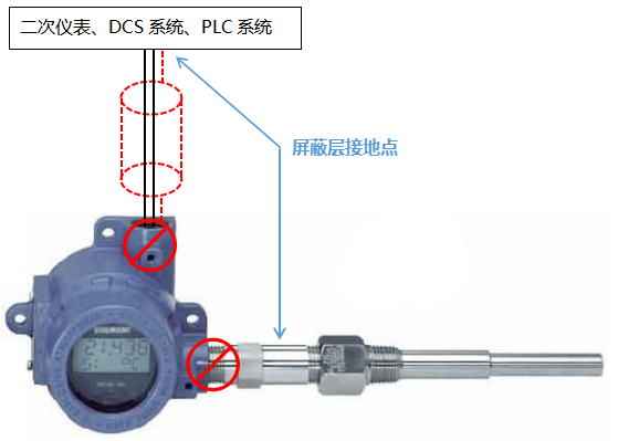 一体化温度变送器接地方式三