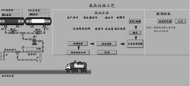 变压器注油控制系统机构图监控界面