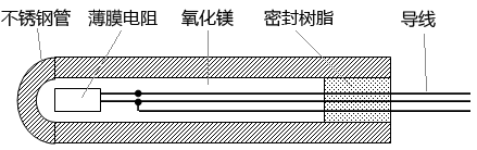 薄膜热电阻元件结构示意图