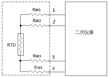 Pt100四线制