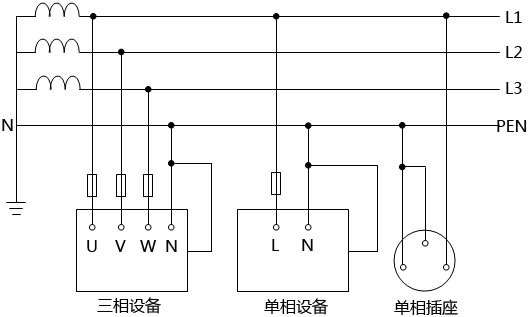 TN-C接低系统