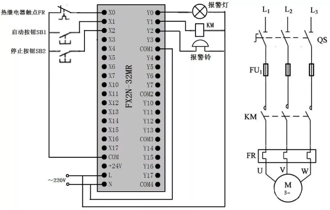 过载报警控制的PLC接线图