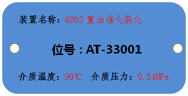 参与控制分析仪表的仪表标识牌