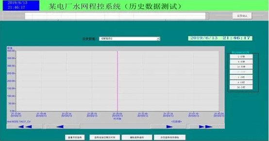 安装IFIX传统数据库