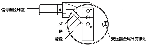 装配式串联浪涌保护器接线示意图