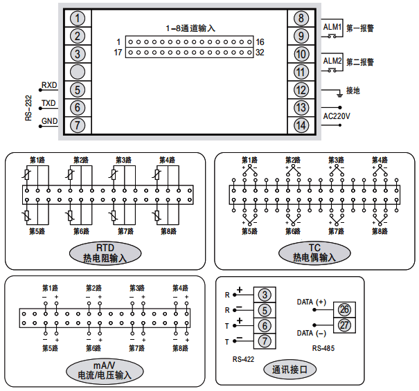 SWP-MD808-02×8-23-8H8L接线图