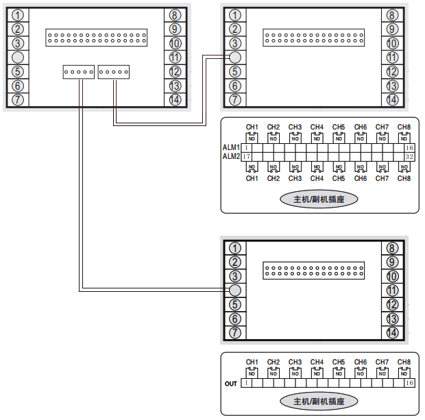 SWP-MD808-02×8-23-8H8L主机和副机接线图