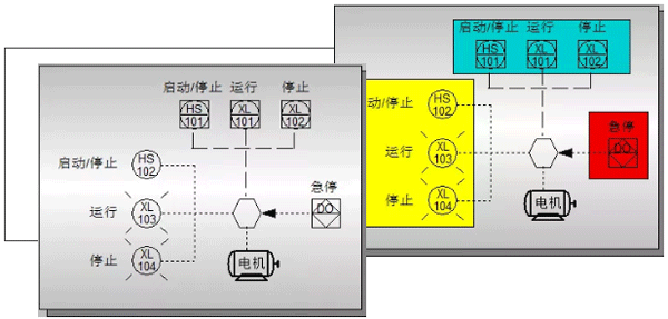 P&ID图中一个关于电机的部分