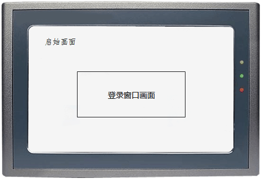 人机界面启动页面结构示意