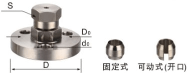 铠装热电阻卡套法兰盘