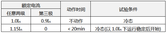 断相保护的热继电器其动作特性