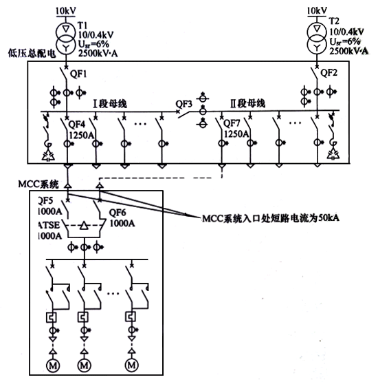 低压电网中的ATSE双电源互投操作