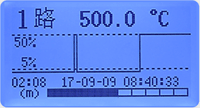 四路调节器实时曲线画面