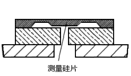 带保护的结构图