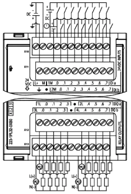 6ES7 223-1PL32-0XB0接线图