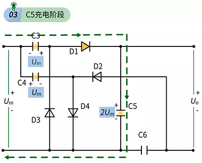 倍压整流电路C5充电阶段