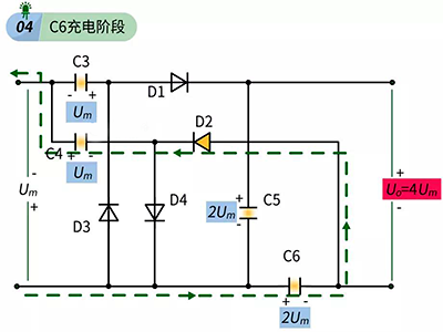 倍压整流电路C6充电阶段