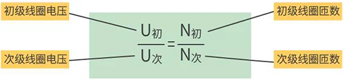 仪表变压器变比