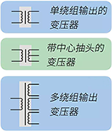 低频变压器的图形符号