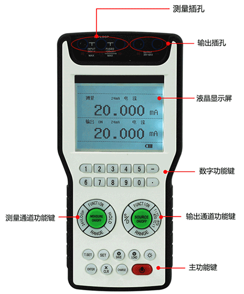 过程校验仪