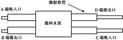 循环水泵结构示意图