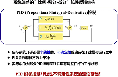 PID 控制器：系统偏差的”比例-积分-微分”线性反馈结构