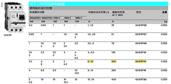 热磁式断路器GV2RT