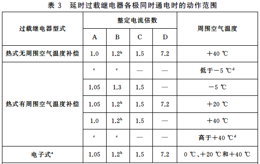 热继电器的保护特性