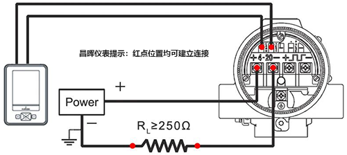 罗斯蒙特涡街流量计与HART手操器等连接示意图