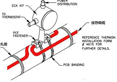 电伴热安装图