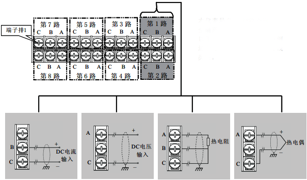 SWP-ASR300模拟信号输入接线图