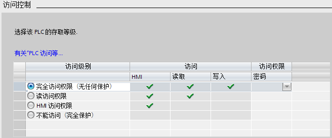 传统访问控制