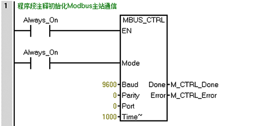 调用主站初始化MBUS_CTRL指令