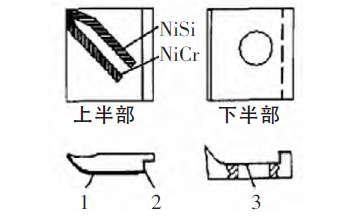 薄膜热电偶刀头结构示意图