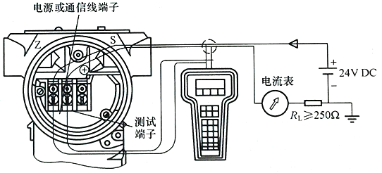 HART通信器与变送器的配线