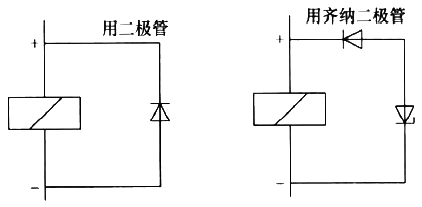 DC线圈的浪涌抑制