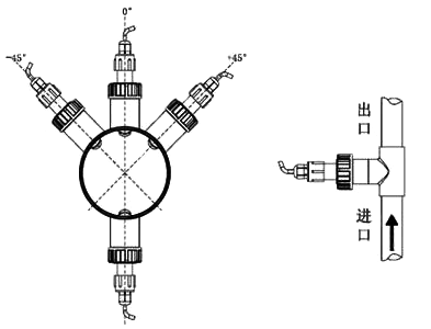 P51530流量传感器安装位置示意图