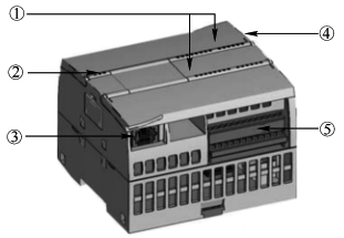 S7-1200 CPU模块
