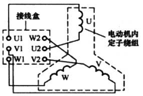 接线盒接线组与电动机内部绕组的连接